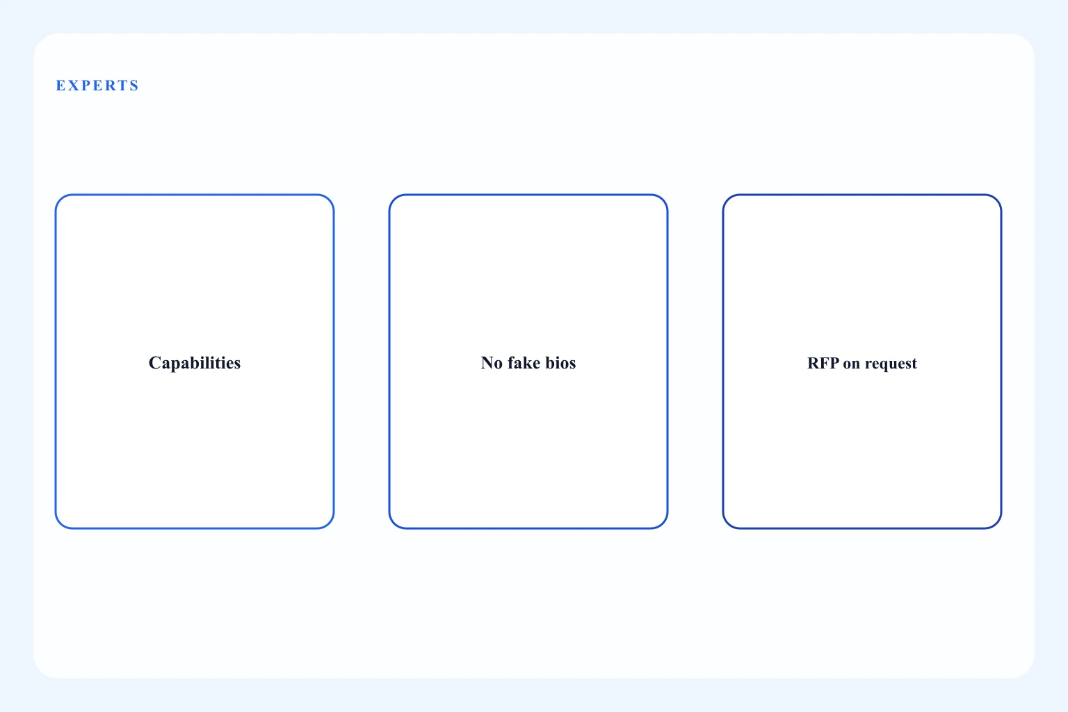 Diagram of consulting capabilities without invented personal bios