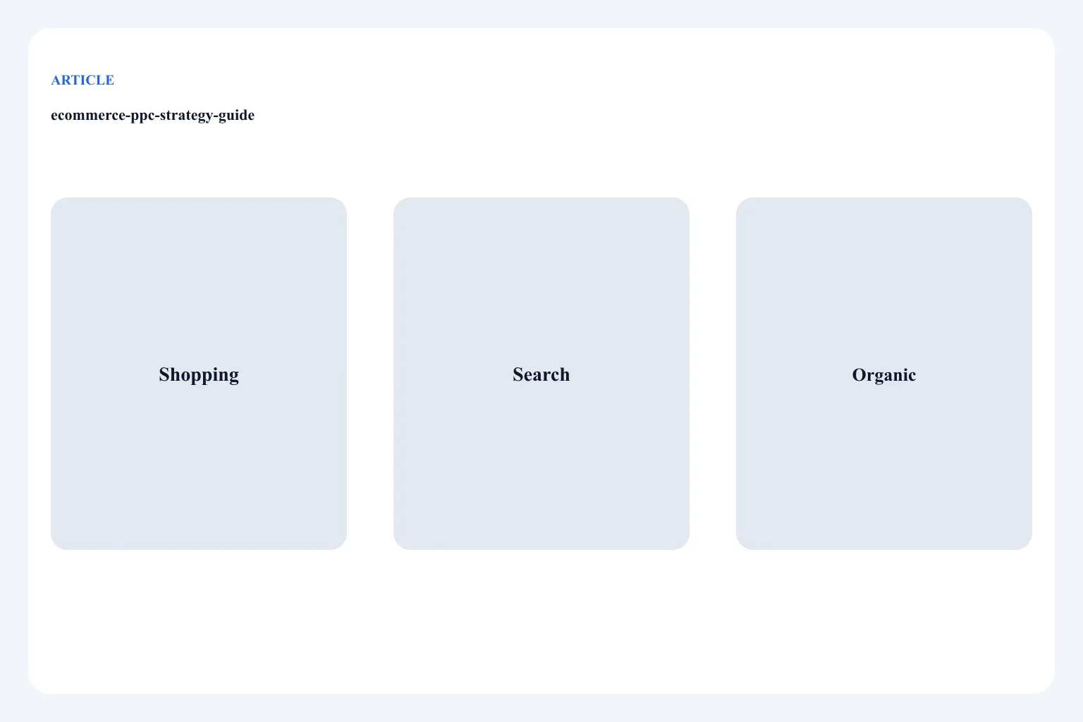 Diagram of shopping, search, and PMax as paid ecommerce layers beside organic catalog SEO