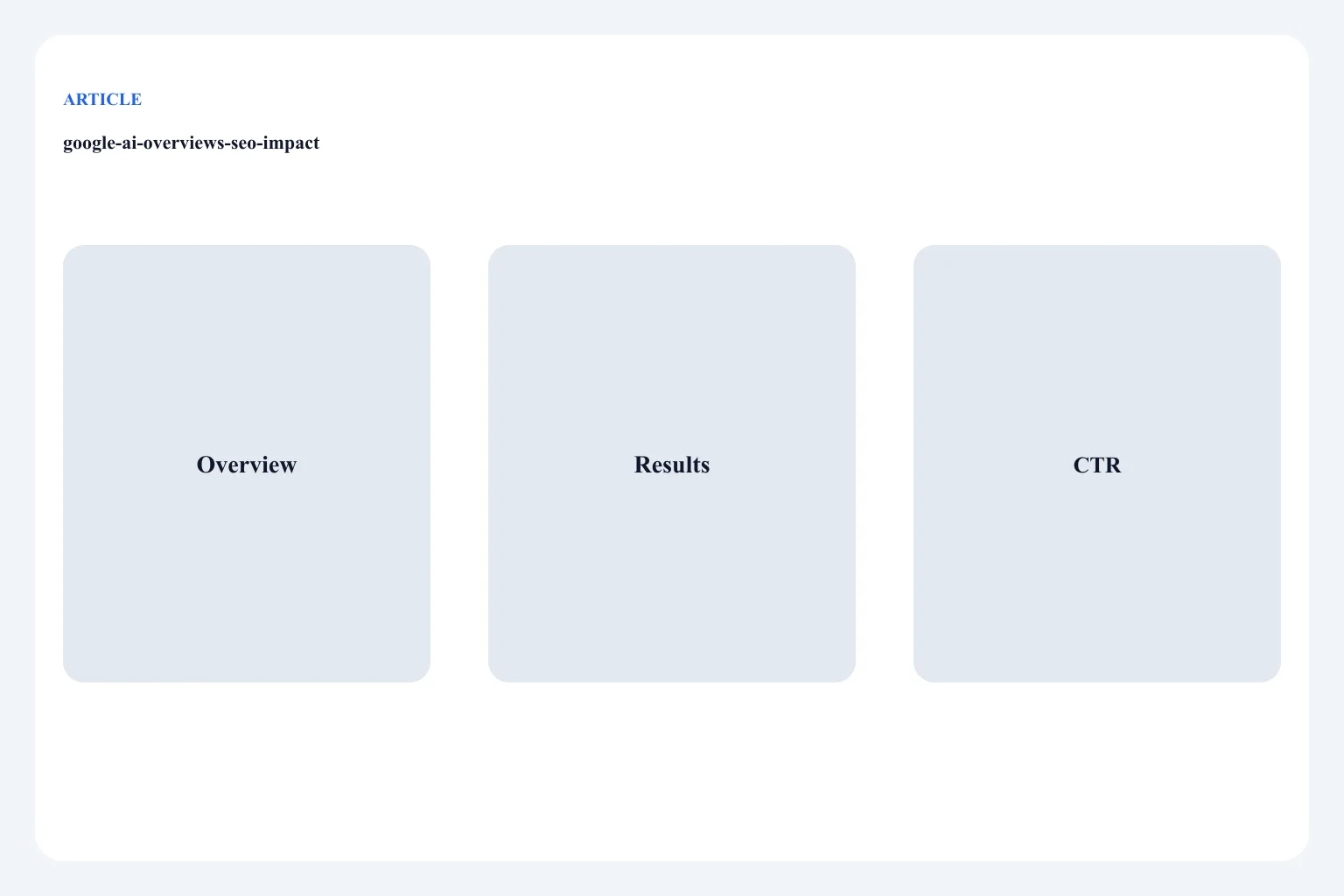 Diagram of an AI Overview module above classic results, with click risk labeled honestly