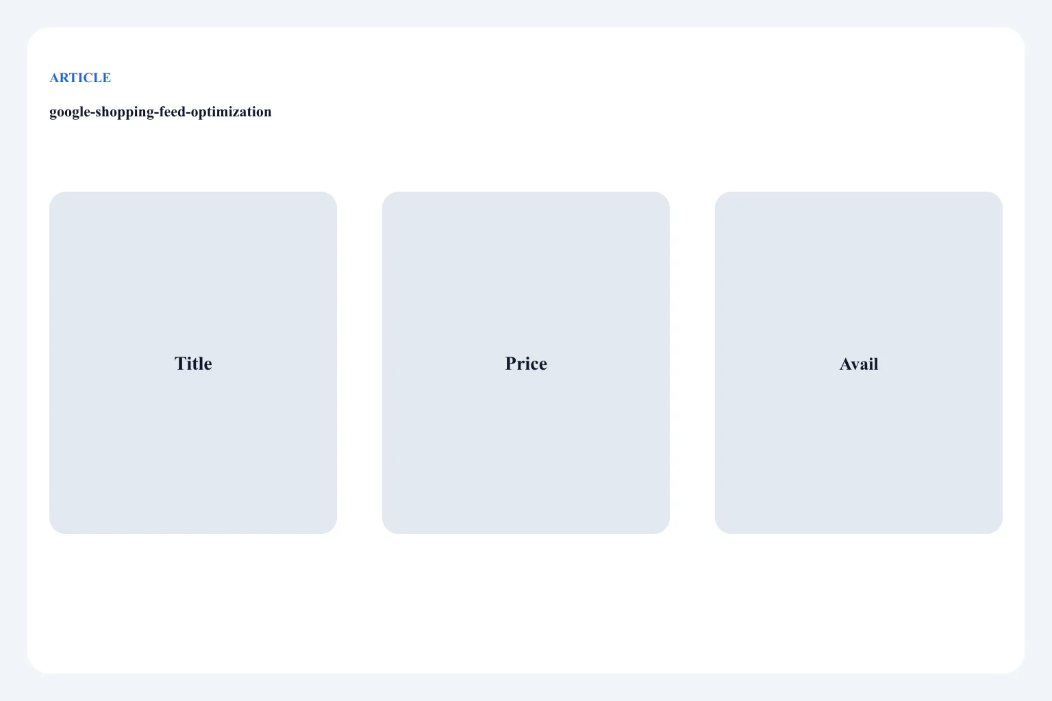 Diagram of a product feed matching PDP title, price, and availability