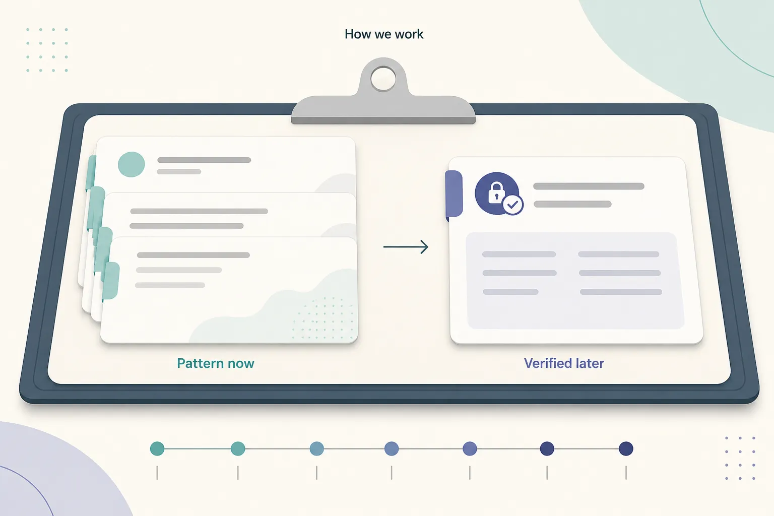 Illustrated engagement patterns versus a verified case study, with no fabricated metrics