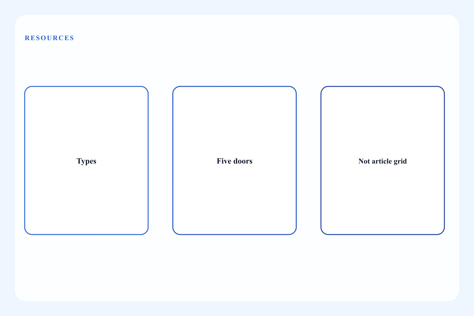 Diagram of the resources hub as five type doors, not an article grid